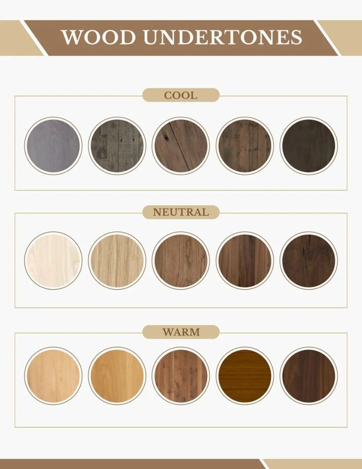 palette with cool, neutral, and warm undertones for wood